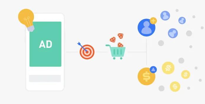 收获再参与的回报